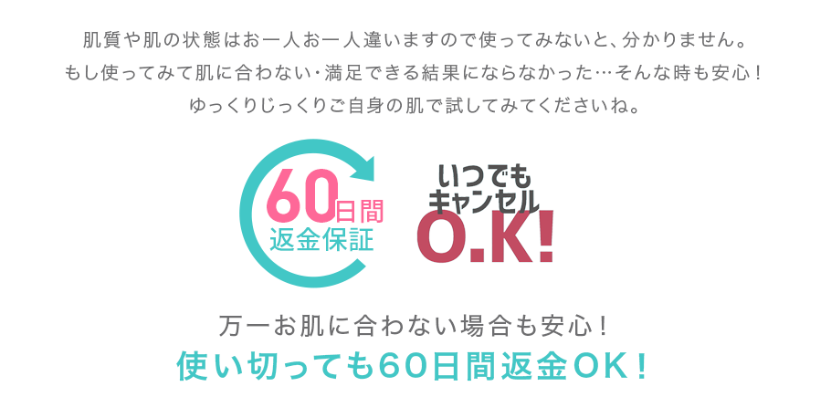 万一お肌に合わない場合も安心！使い切っても60日間返金OK！