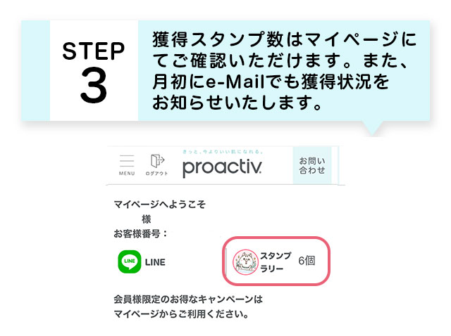 STEP3 獲得スタンプ数はマイページにてご確認いただけます。また、月初にe-Mailでも獲得状況をお知らせいたします。
